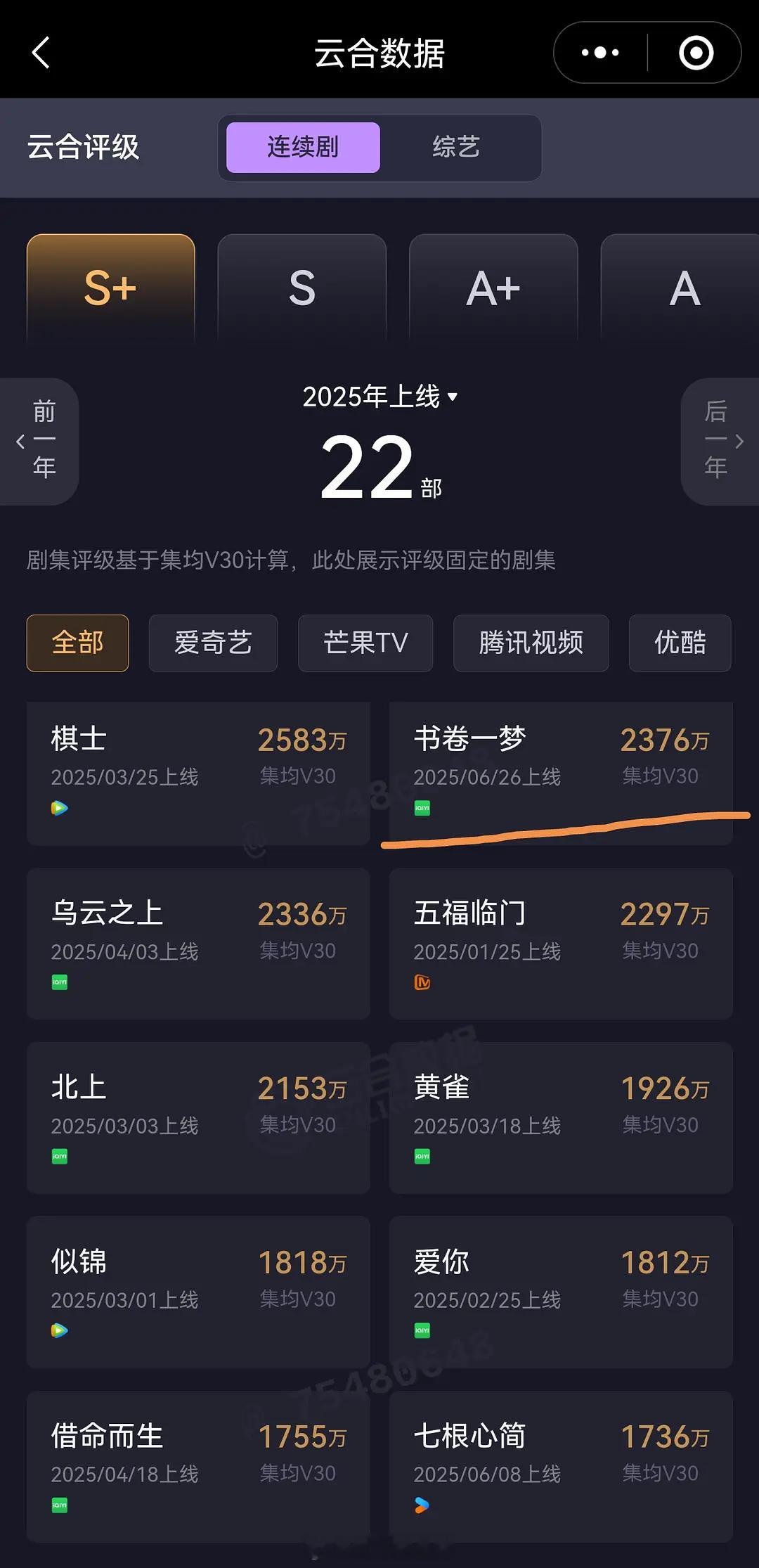 2025云合v30（2000档） ​​​