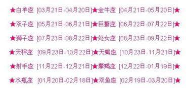 狮子座的人真的好面子爱慕虚荣吗? 
一方面，说他们虚荣也有点道理。他们自尊心超强