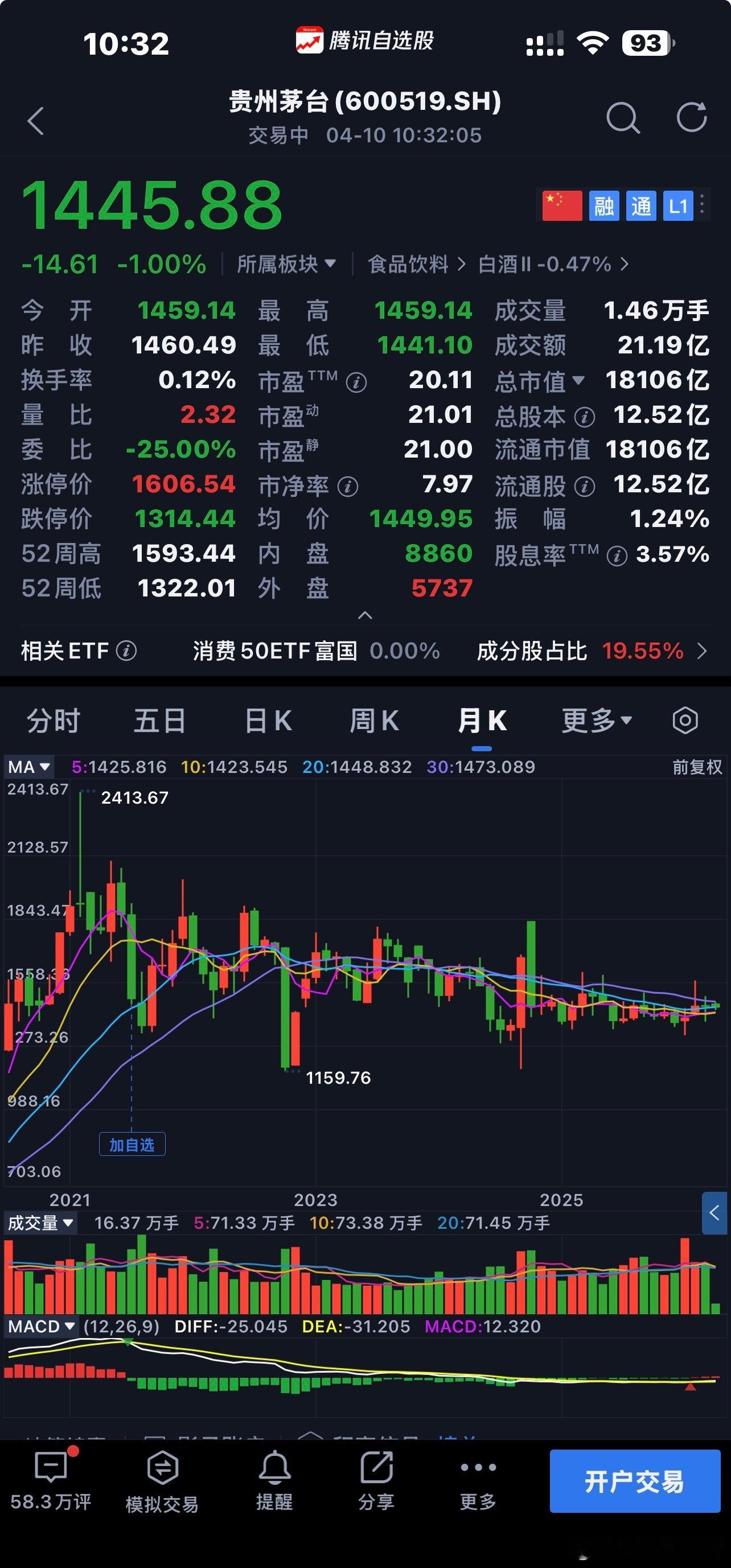 贵州茅台  商业模式、企业文化、合理价格〖 注：个人思考不构成投资建议 〗  $