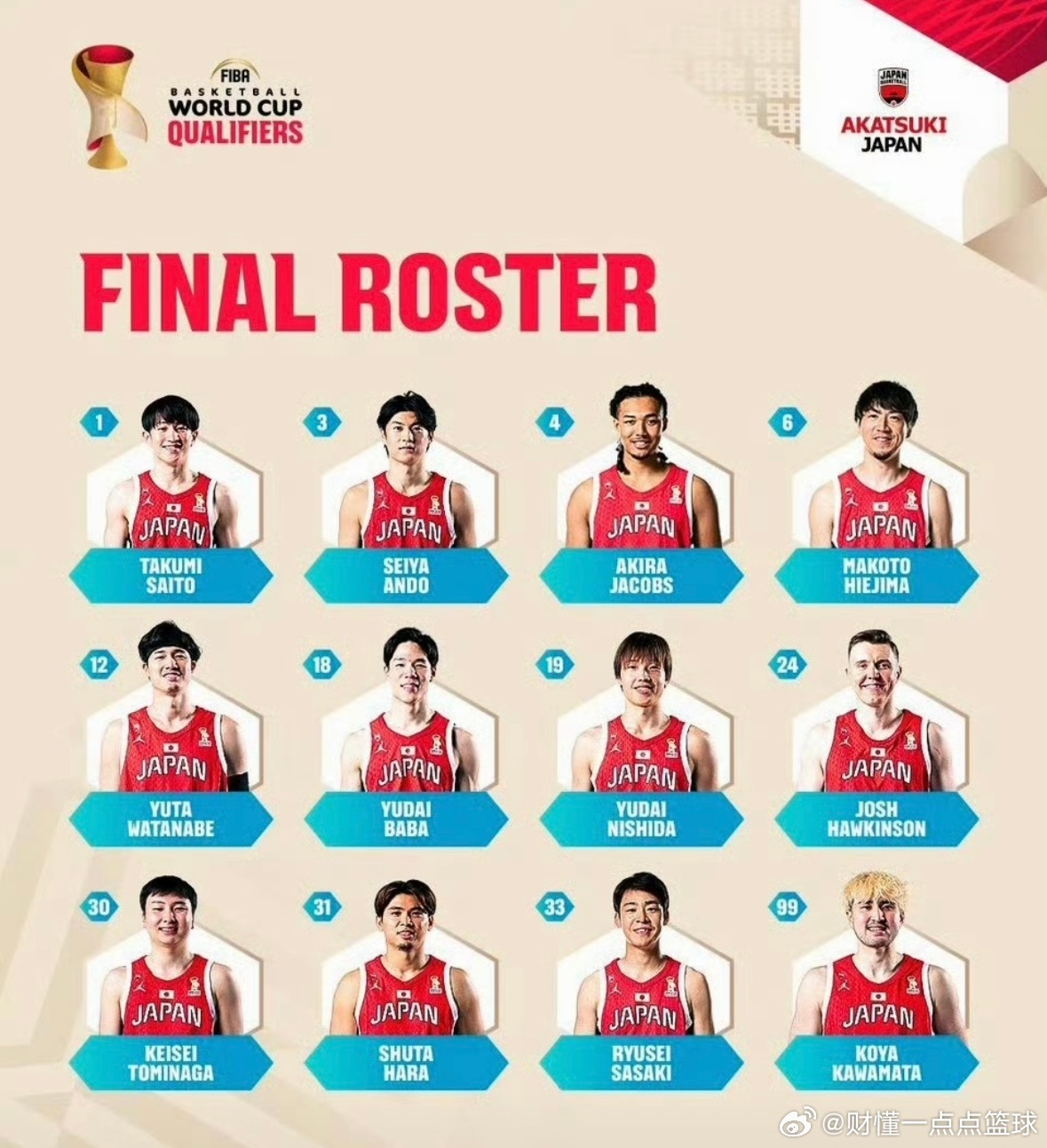 中国男篮VS日本男篮12人大名单全部出炉！中日12人大名单全部出炉，渡边、霍金森
