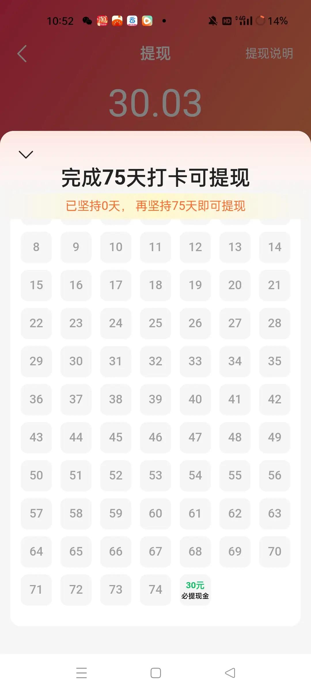 朋友们，大家千万不要下载速看短剧。骗人的，我已经打卡58天，每次我都很小心，怕打