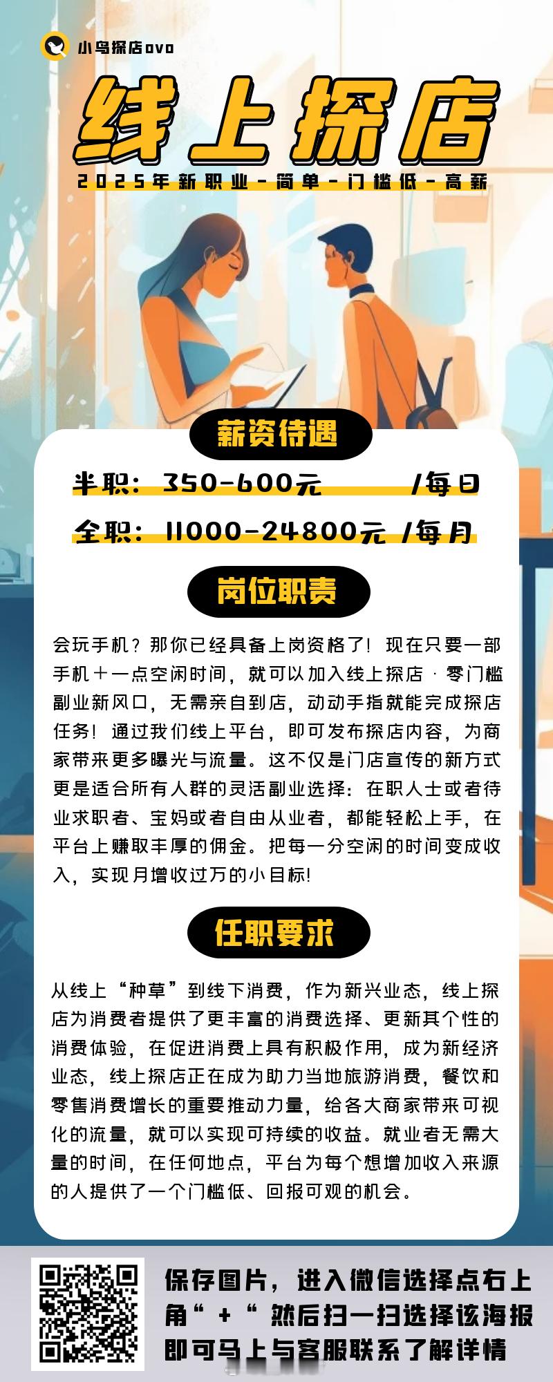分享图片 ​​​
