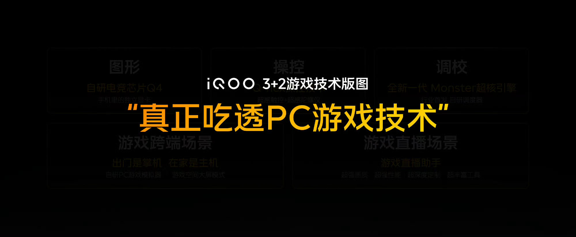 之前游戏手机更多是在比帧率和跑分。这次iQOO的「3+2游戏技术版图」，想解决的