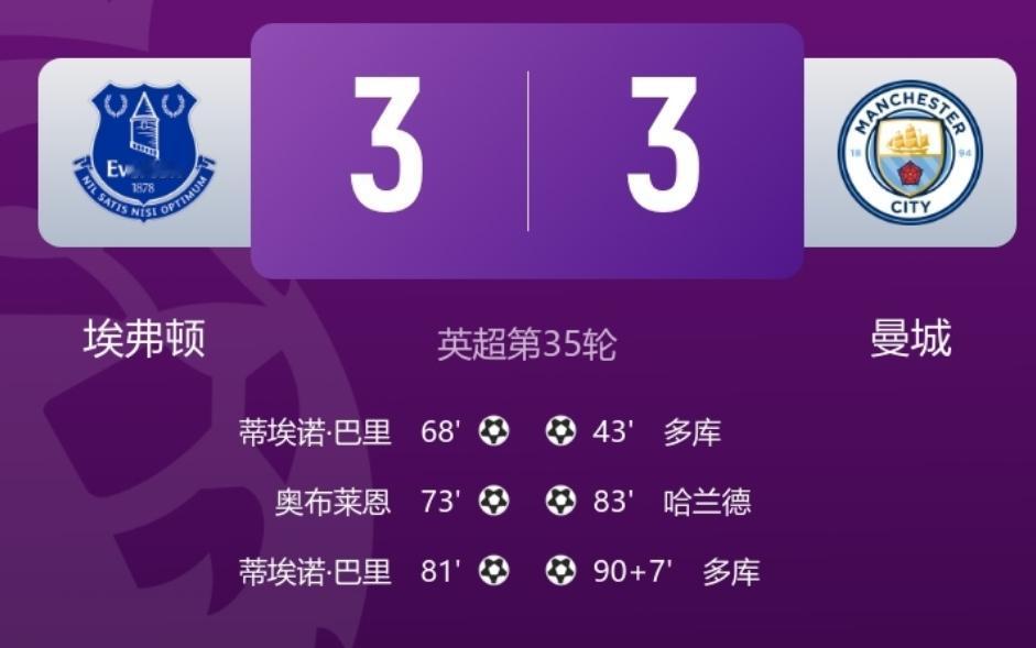 英超第35轮，曼城客场3：3战平埃弗顿，丧失了夺冠的主动权，真没想到无欲无求的埃