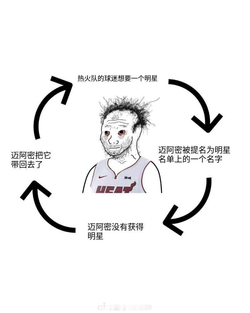 昨天基本没睡，看到杜兰特去火箭的消息之前其实也有预料杜兰特来不了热火，有这种预料