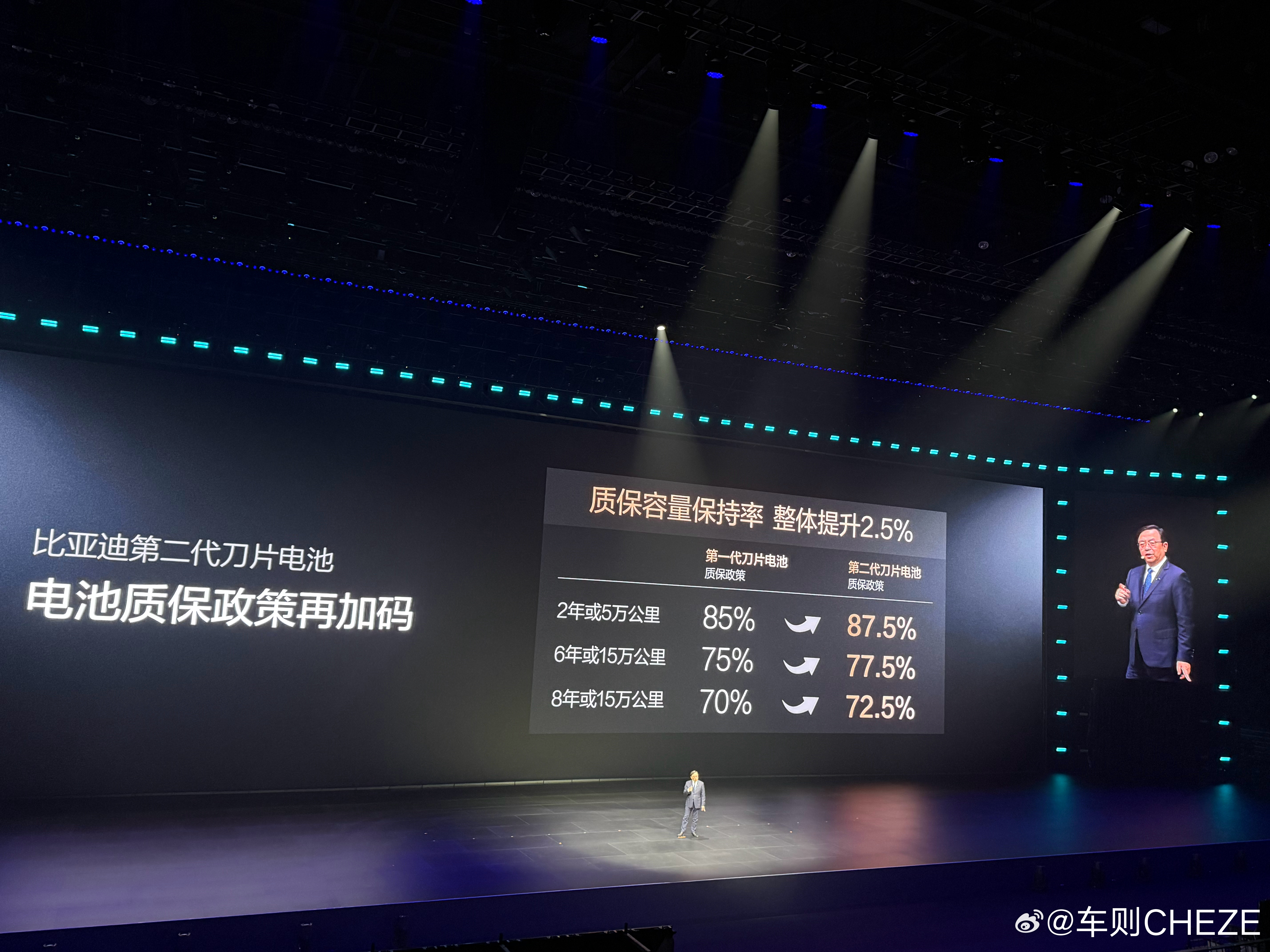 2026年一开春不倦价格了，开场各品牌卷技术了，比亚迪第二代刀片电池，又迭代了，