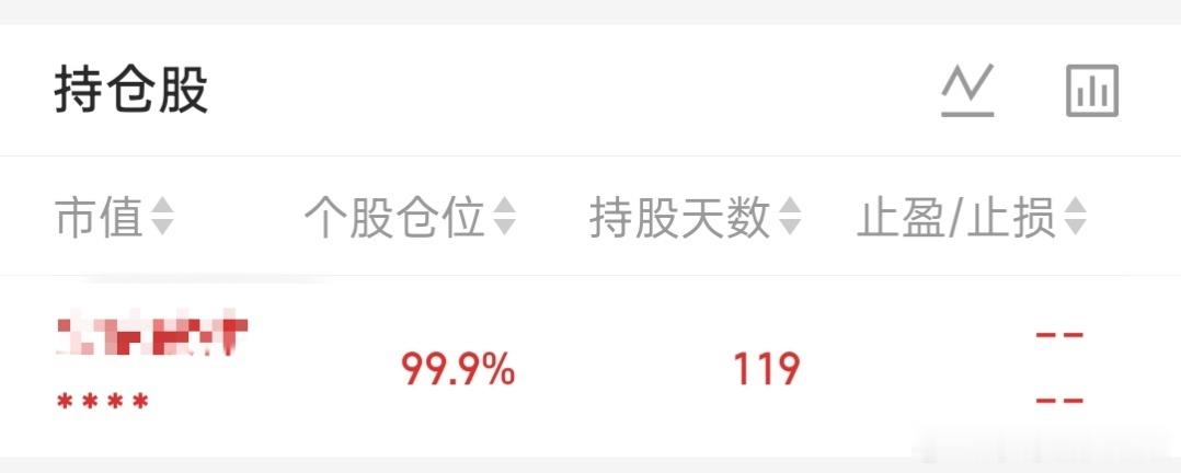 a股我也有一个老登账户，持有快四个月了，没赚没亏。前面配过银行和水电股，后续等科