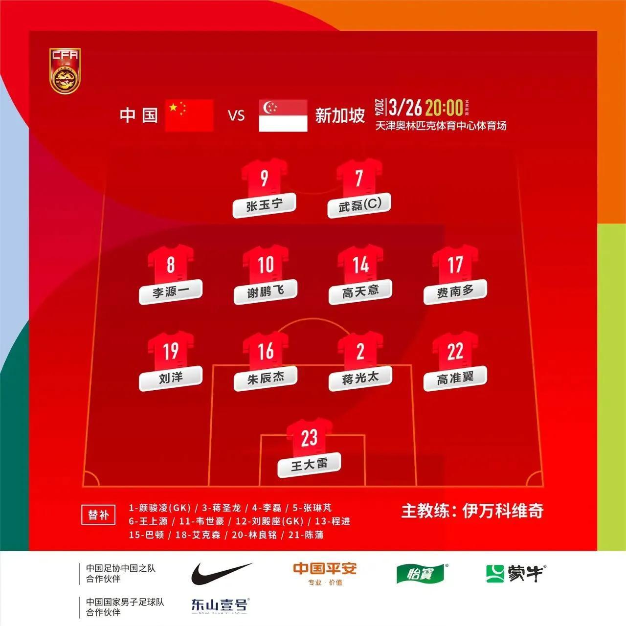 中国队4:1战胜新加坡队，这两点表现不错，继续加油

1、赢球还得靠归化球员
费