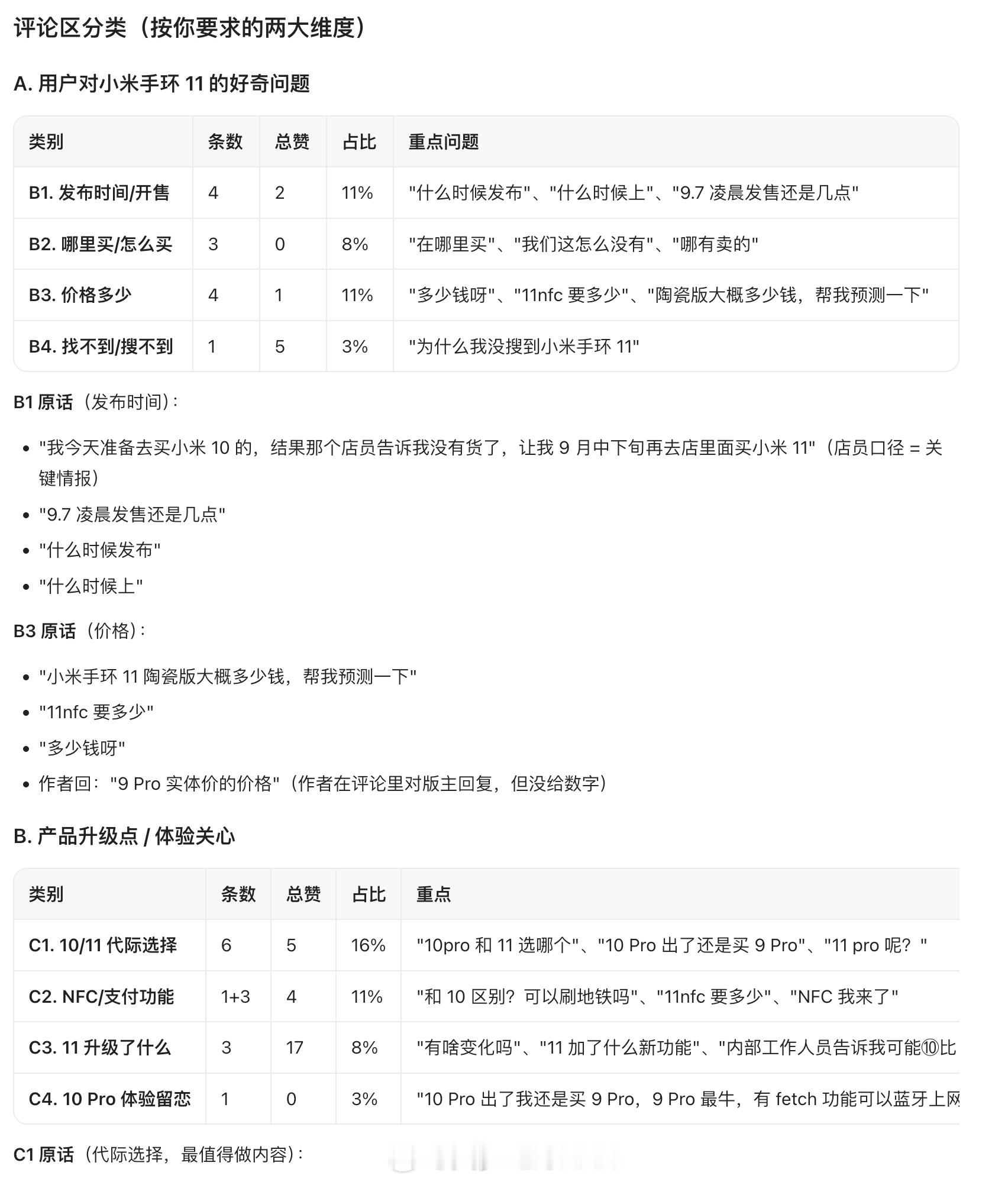 用ai搜集资料是真好用啊！[流鼻血]分析了各大平台评论区关于小米手环11的讨论，
