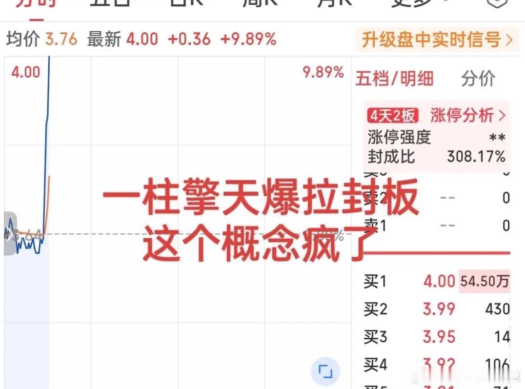 太疯狂了！一柱擎天爆拉11个点封板，超50万手封单排队顶板，这个概念在摩根大通的