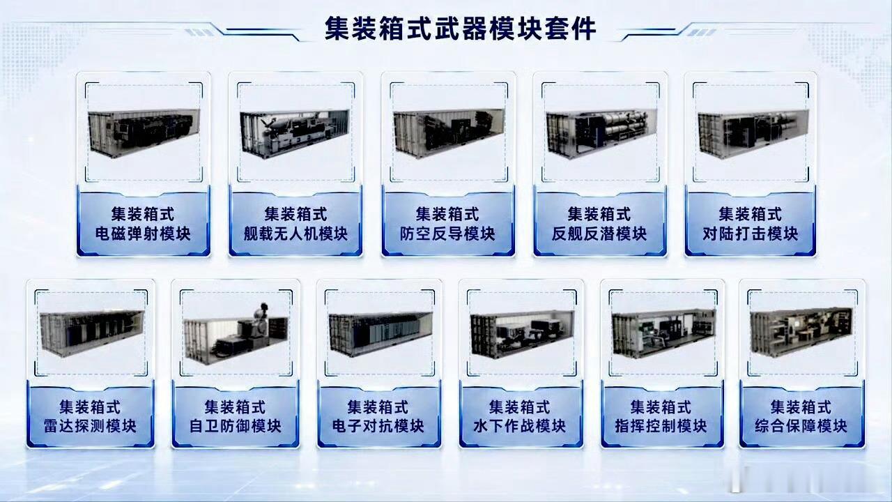 再好的MUSV，没枪弹前面我们说过了美军无人艇最新进展网页链接，掠夺者中型无人艇