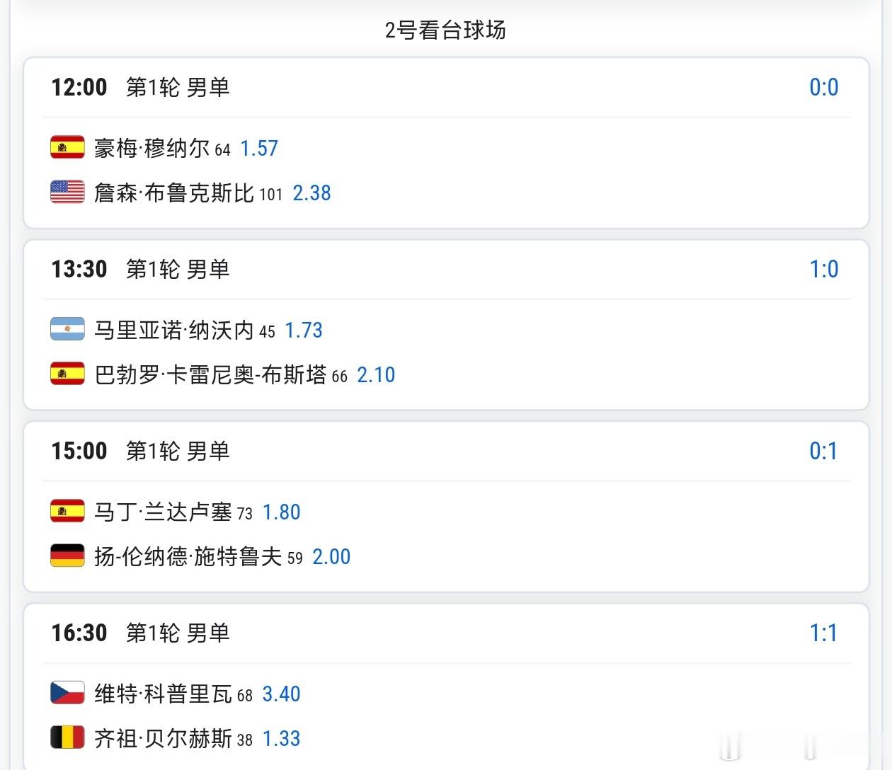 2026中网➕上海大师赛10.8赛程18:00 布云朝克特vs范阿舍(中心球场)