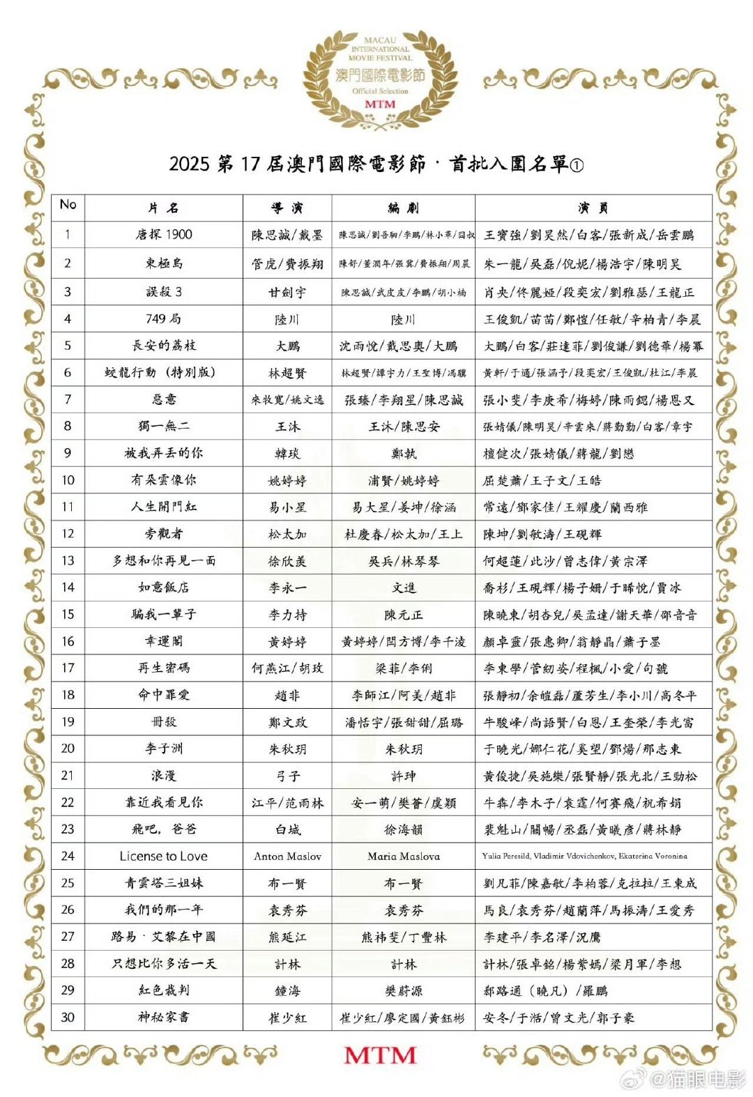 11月19日，有网友发现 大学时期拍的电影《浪漫》入围了第17届澳门国际电影节！