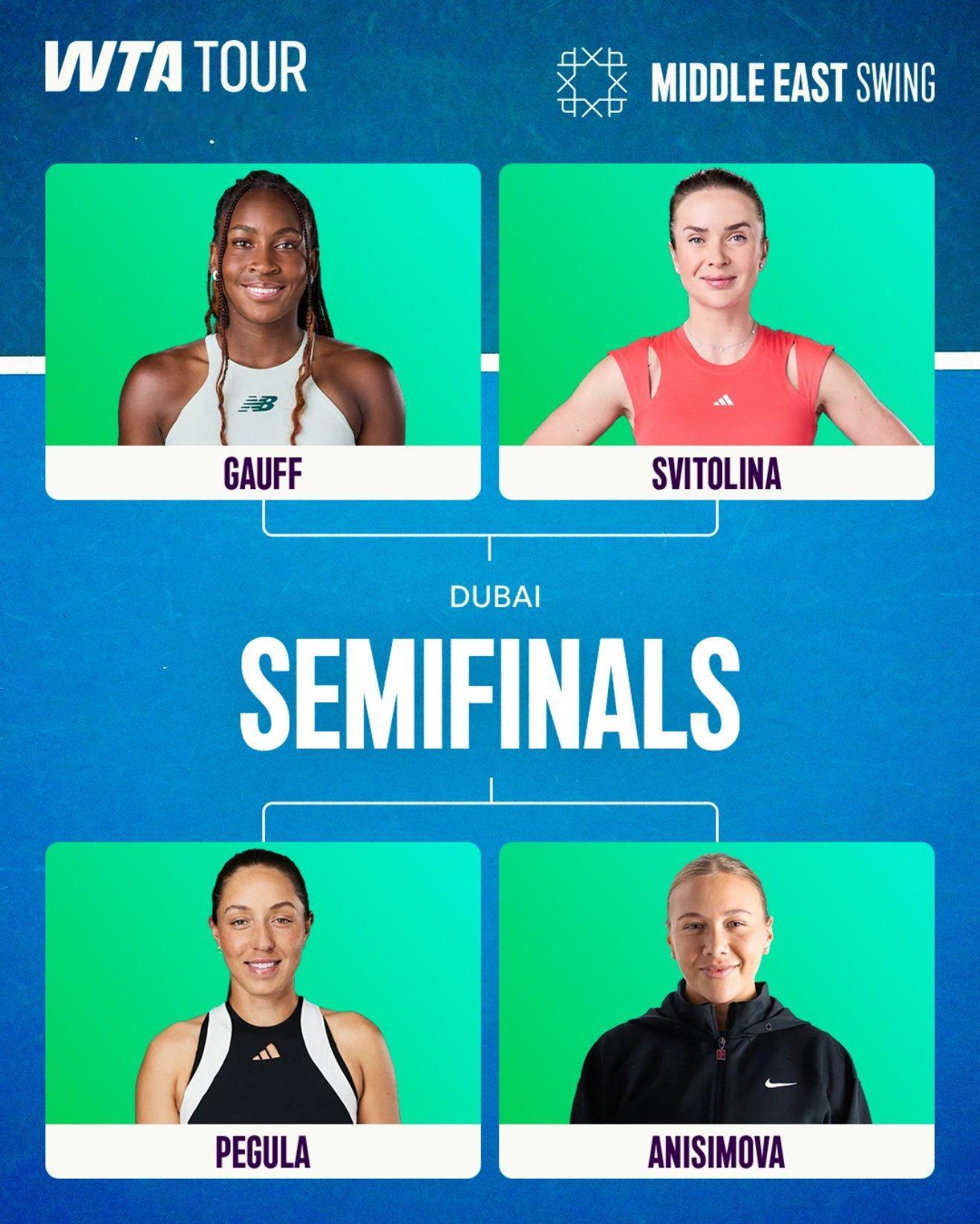 斯维托丽娜36 62 63逆转鲁季奇，WTA1000迪拜四强产生：高芙vs斯维托