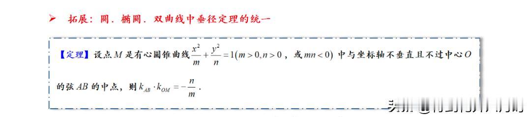 圆锥曲线第三定义，垂径定理统一公式