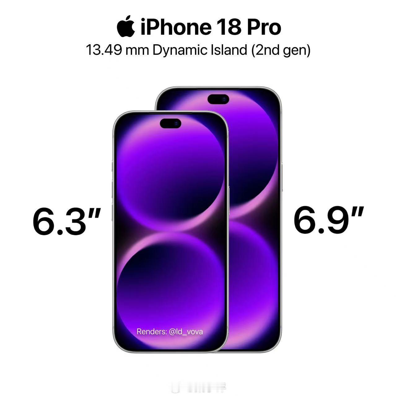 摩根士丹利分析师认为，iPhone 18 系列同配置涨幅或超 100 美元，主要