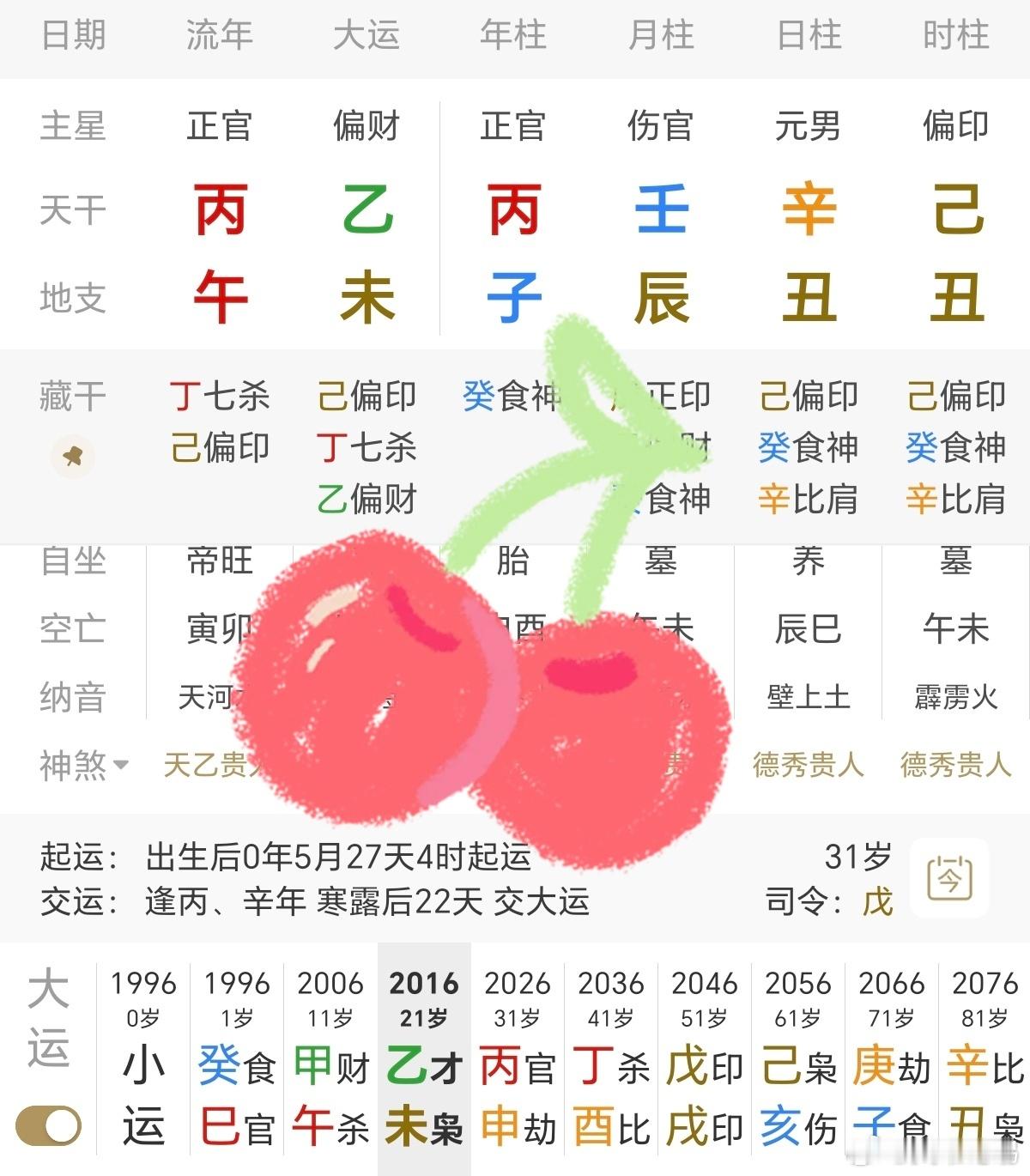 改变（善）命运最有效最直观的办法是改变自己的思维和脾性，因为命运和脾性是互为因果