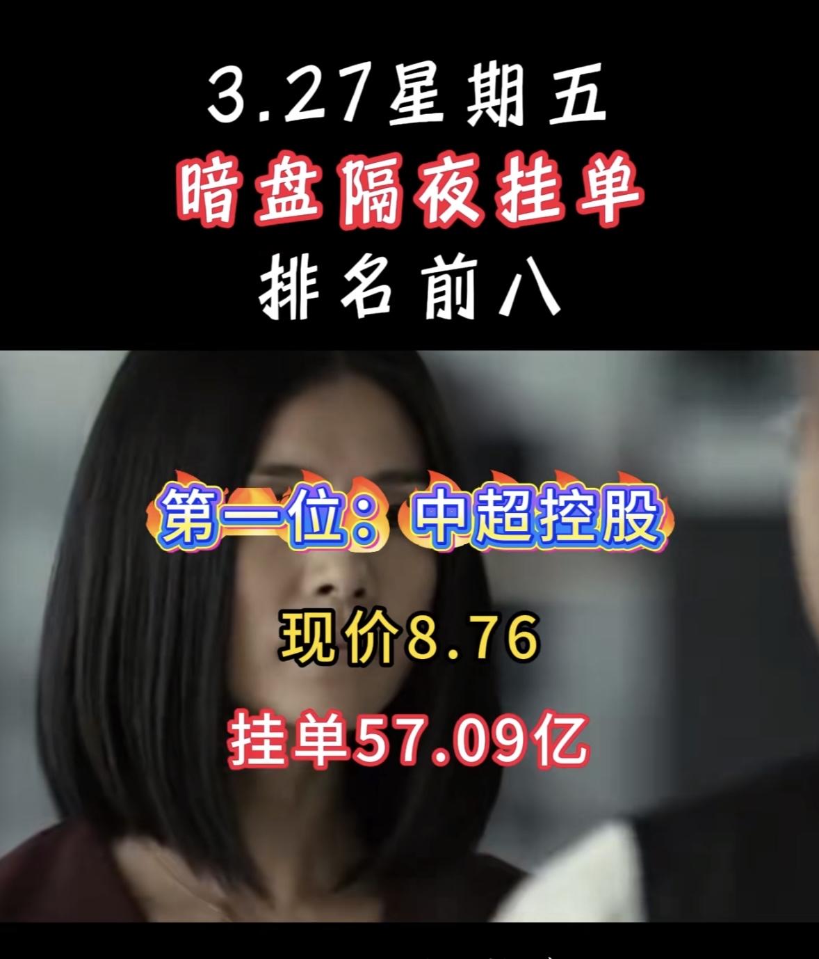 3月27日周五暗盘隔夜挂单排行榜揭晓

3月27日暗盘隔夜挂单排名前八的情况很有