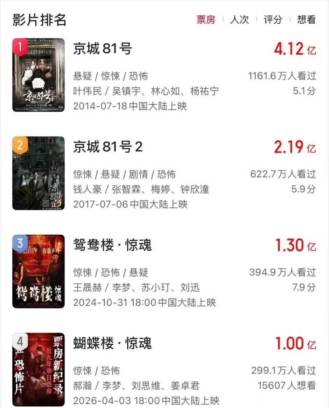 李梦内娱鬼后李梦真鬼后 李梦内娱鬼后，牛 