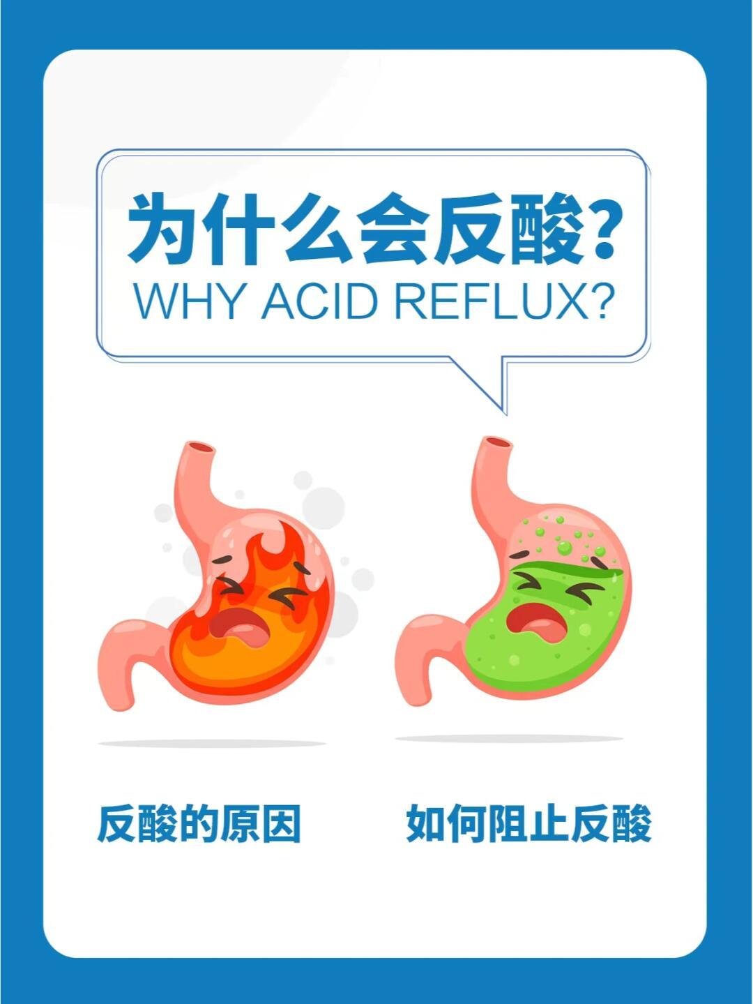 为什么会发生反酸❓🌟反酸症状：1️⃣反酸饭后躺下，或晚上睡觉的时候会有酸性的液