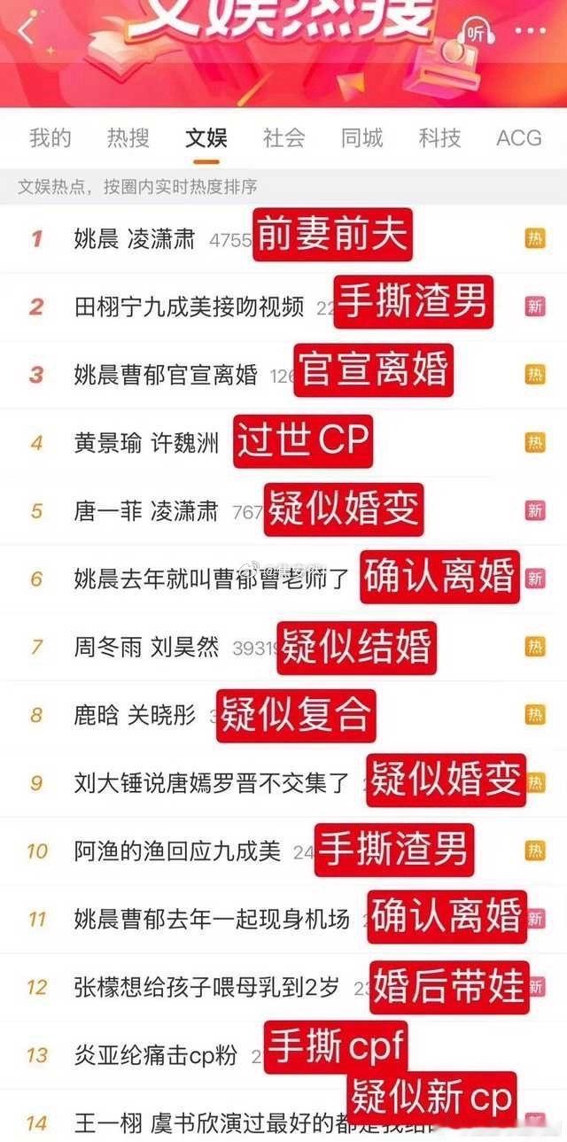 网友做的今天热搜总结但我喜欢最后一个「欣嘘」cp 黄景瑜 许魏洲姚晨 凌潇肃田栩