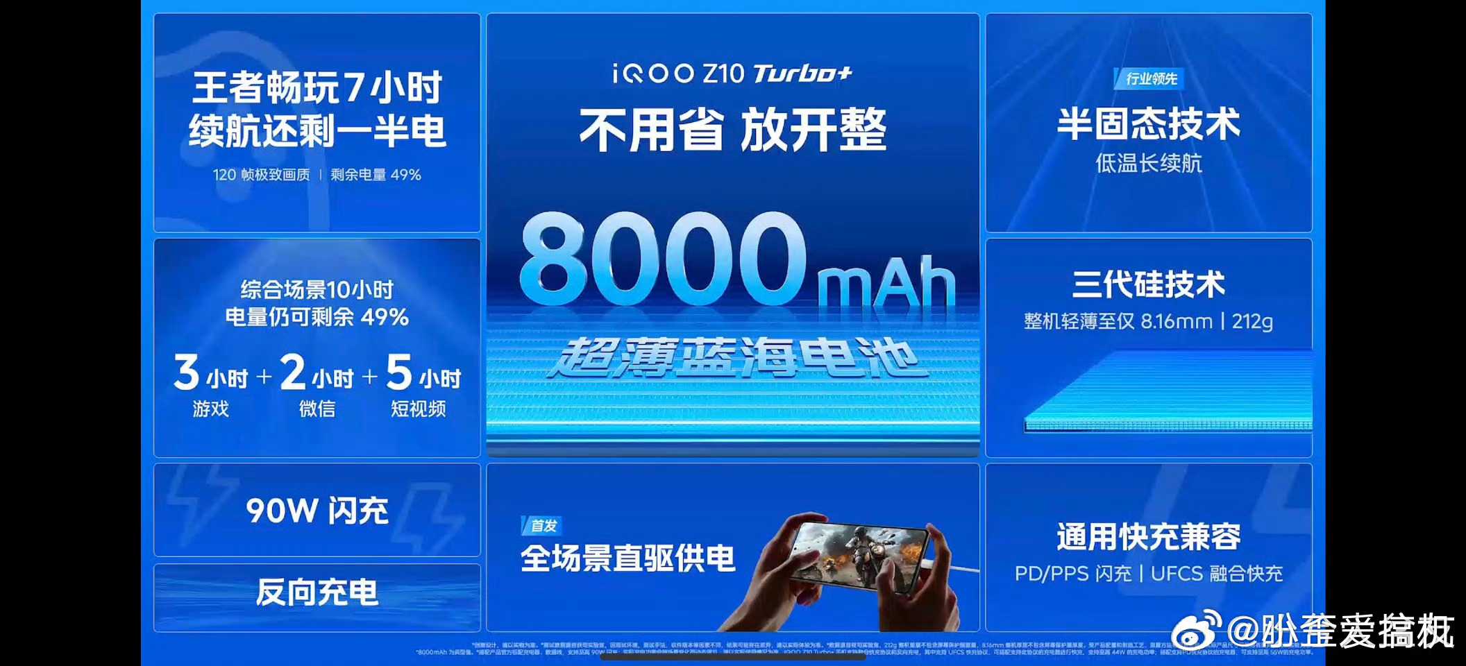 iQOO Z10 Turbo+搭载8000mAh超薄蓝海电池的iQOO Z10 