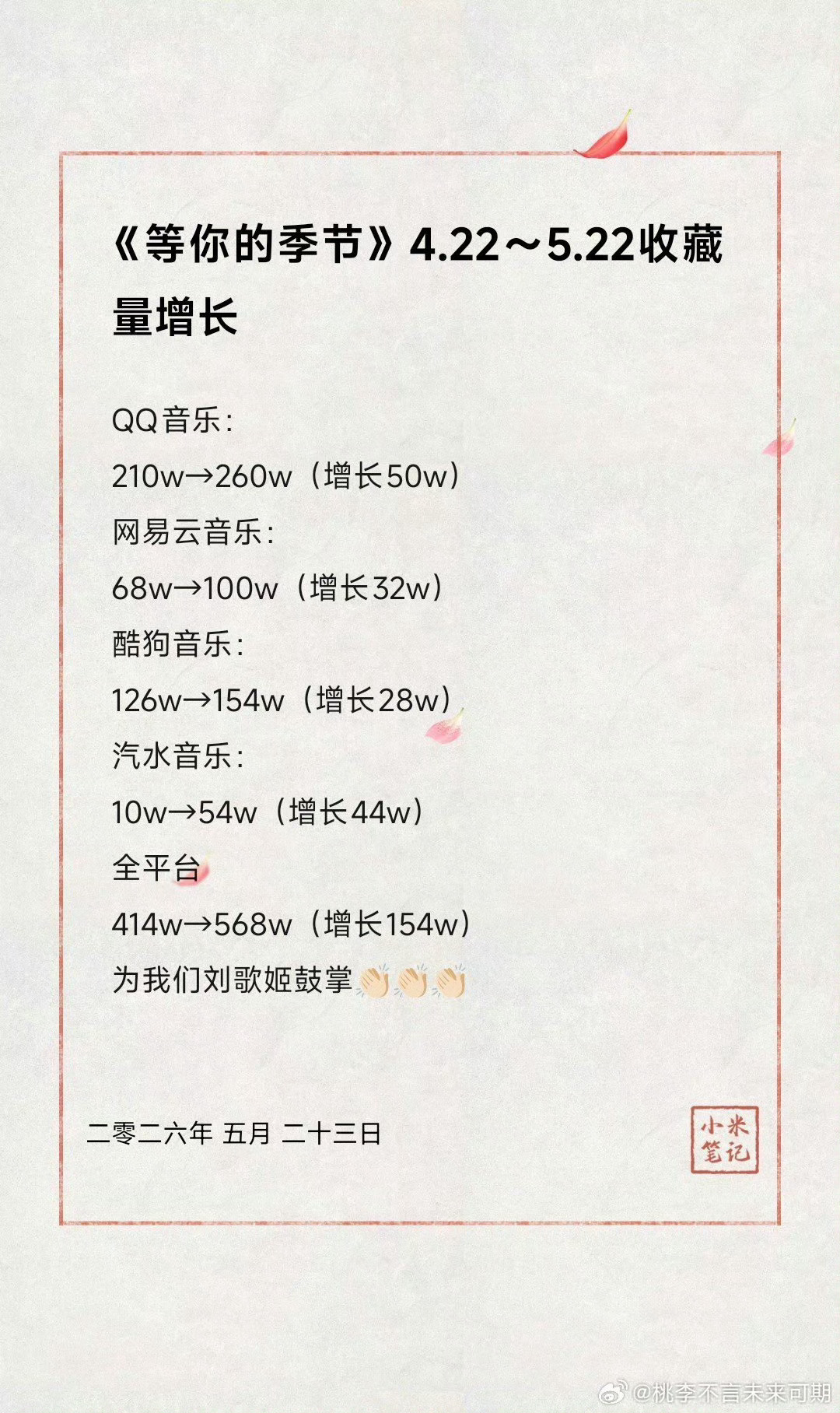 刘诗诗，最近，影视，歌曲，时尚三栖全部火爆大出圈！横跨三大领域，可怕的是这超长长