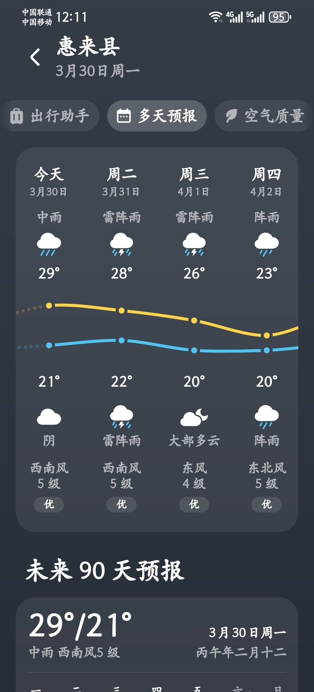这有点儿闹玩儿抠眼珠子了。

屮艸芔茻
连下十天？  ​​​