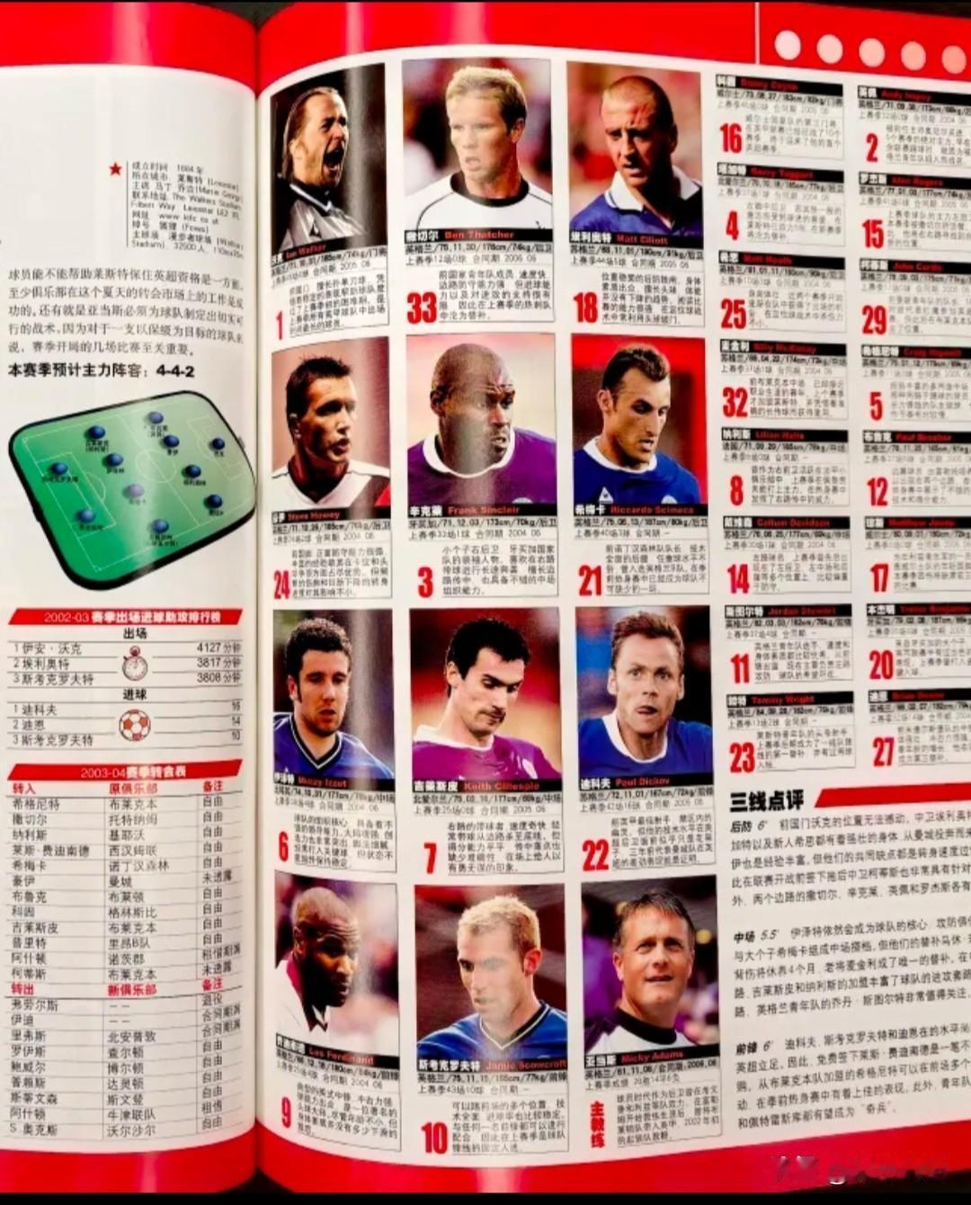 莱斯特升入英超，你完全可以当个偶然。2003/04赛季，为了保级莱斯特队从布莱克