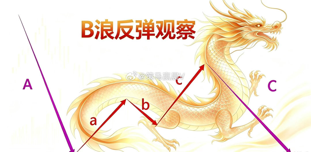 市场全天震荡分化，三大指数涨跌互现，深成指、科创50指数午后再度翻绿，沪深两市成