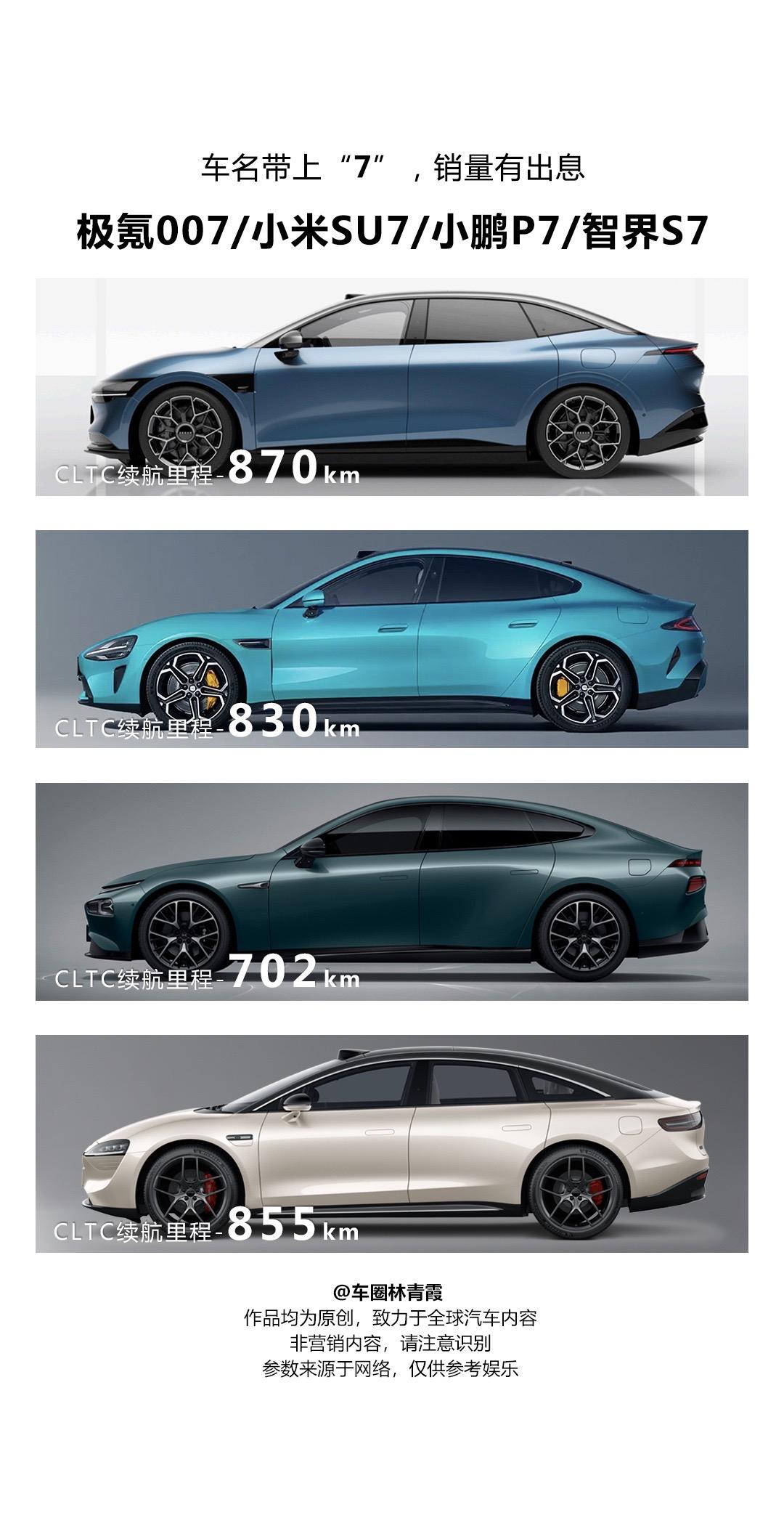 手握二十多万，纯电轿车怎么选？这些车名带“7”的车都值得看看～