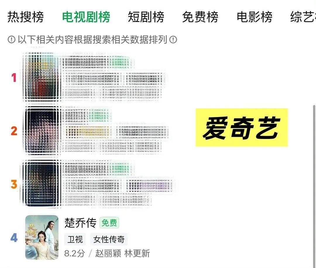 这就是赵丽颖爆剧女王的实力吧视频三大平台热搜榜，电视剧榜都有赵丽颖的剧， 排名还