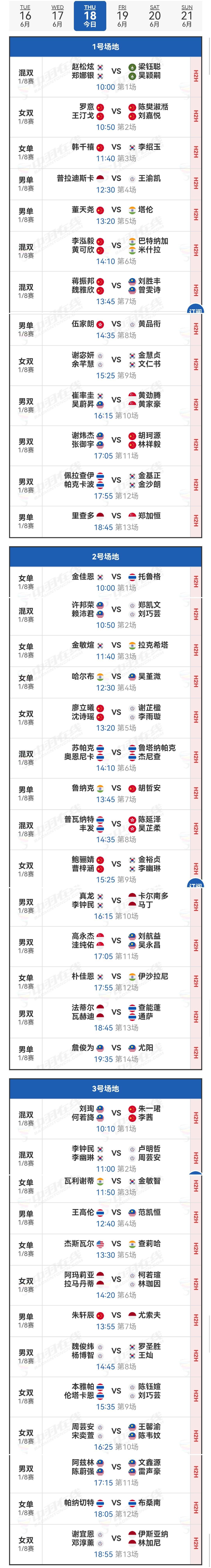 18日赛程2026年澳门羽毛球公开赛 
     2026年澳门羽毛球公开赛1/