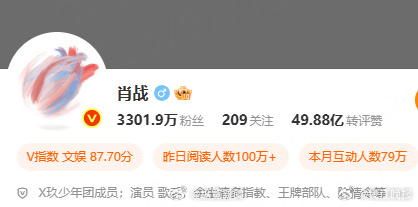 #肖战[超话]# 【#肖战更改前缀#】7月18日晚，X玖少年团最后一名未改名的肖