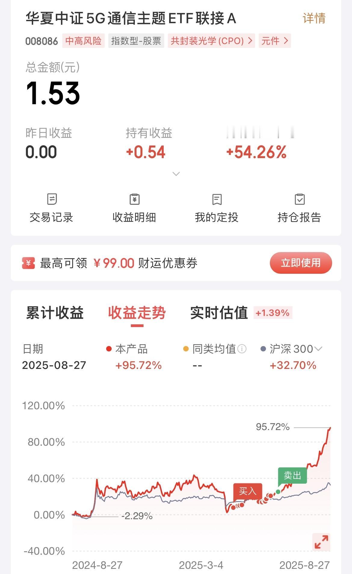 中证5G通信，为啥这个基金可以一直涨，我留了1块钱，现在收益率都54%了！

本