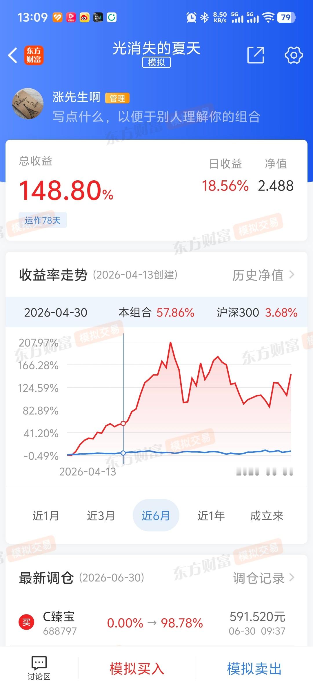迟两分钟就是35% 