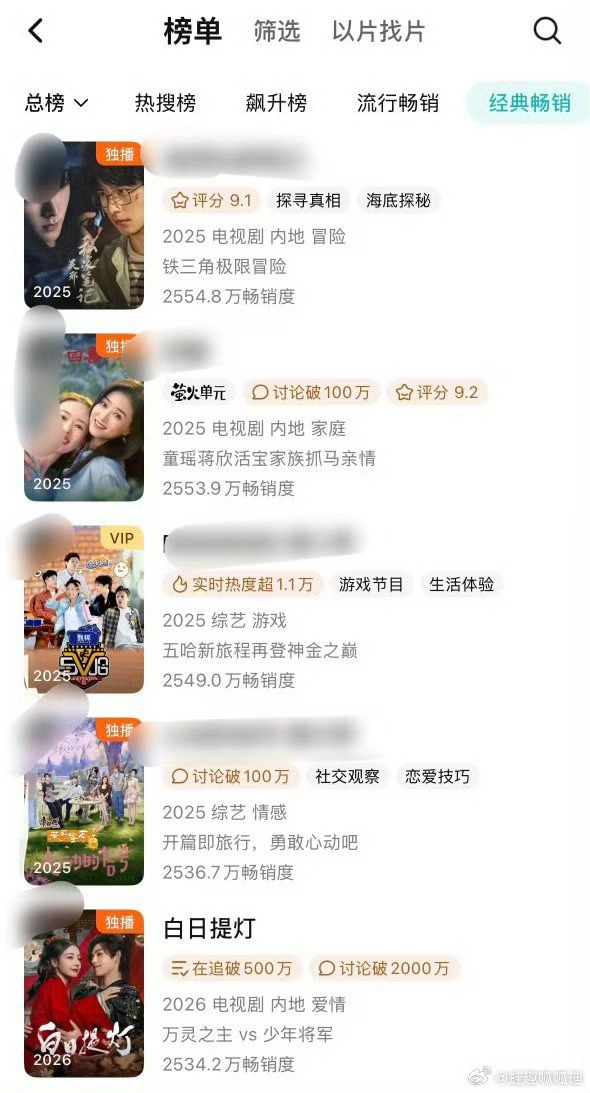 豆瓣昨天说半天今天不就有了吗年榜 