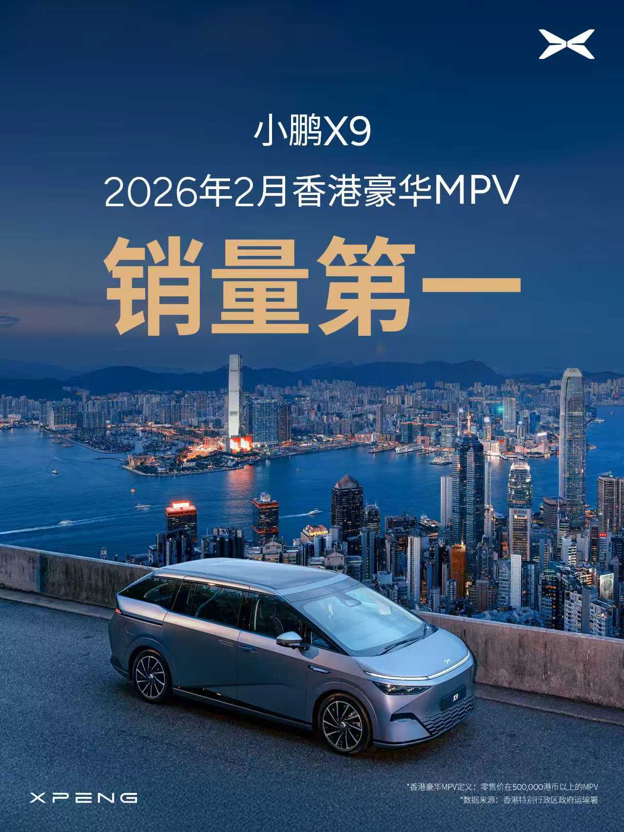 小鹏X9在香港市场再次斩获佳绩，成功登顶2月豪华MPV销量榜首！尤其是全系标配的