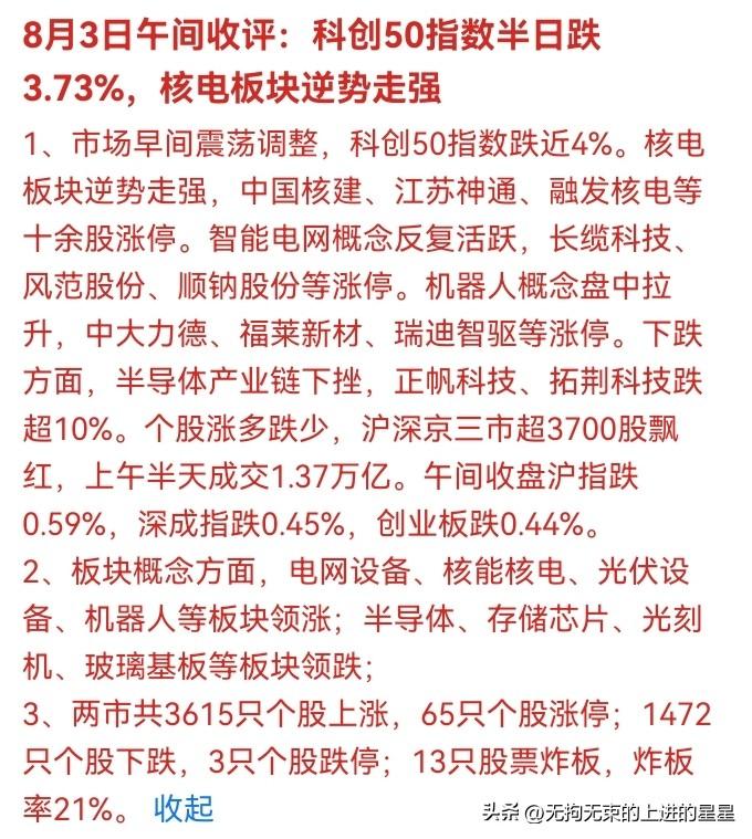 💥 刚刚！科创50半日暴跌近4%，但3700股却飘红了！核电批量涨停，半导体再