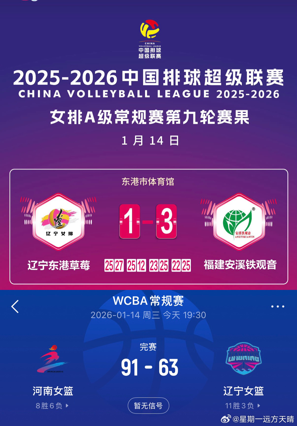 服了。这一天天的，还是看电视剧去吧