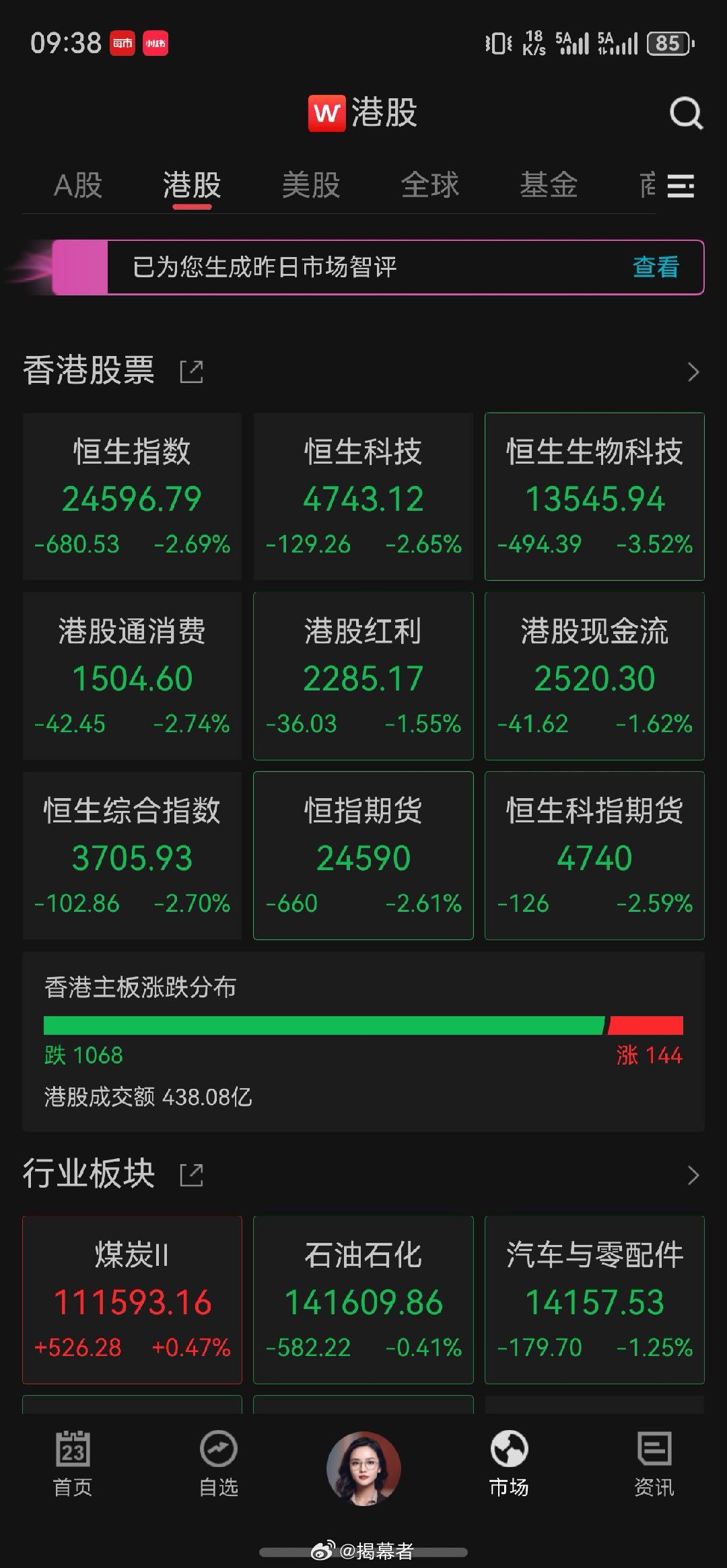 额……股zai了？a股
