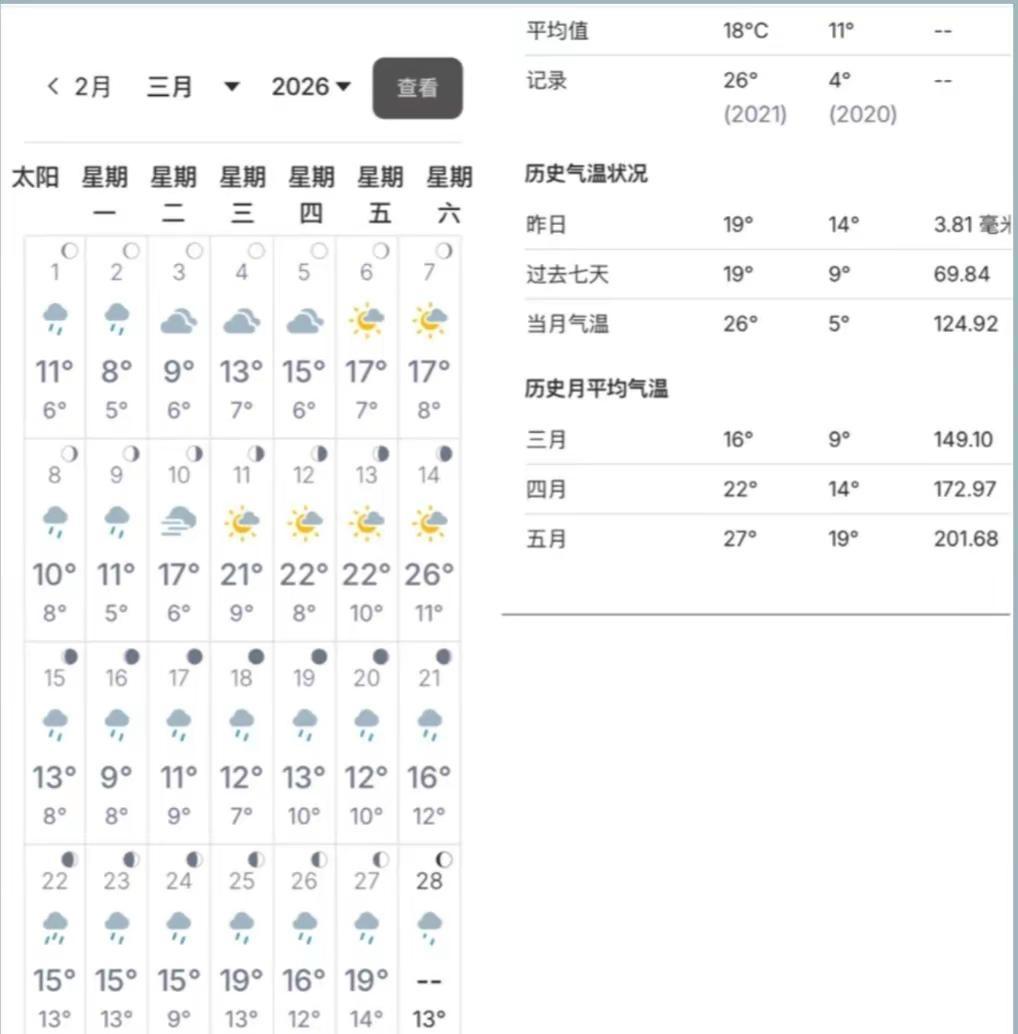 湘女需要多晴😭湖南别装忧郁了好吗，我真没内裤陪你闹了一个月见不到太阳，湖南快把
