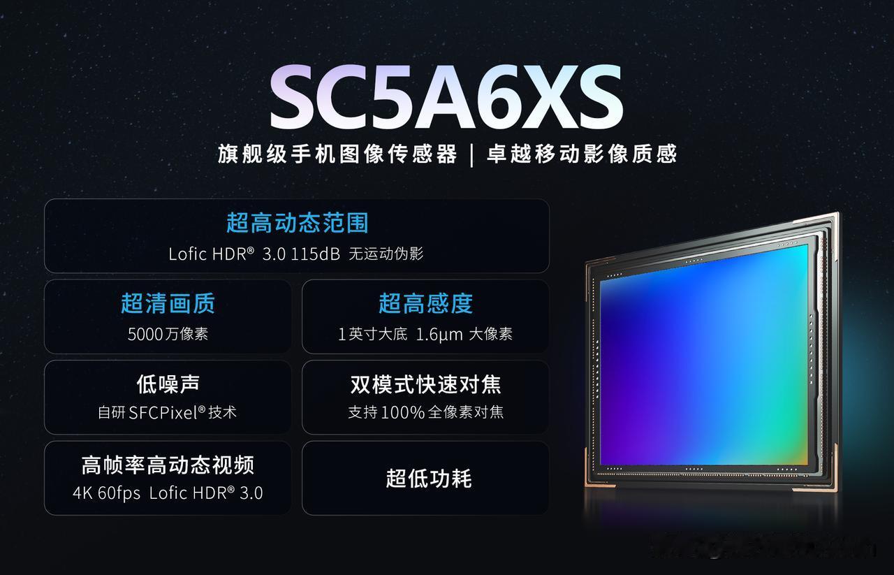 真心期待影石能够加快迭代节奏，抓紧推进Luna Ultra二代云台相机的研发落地