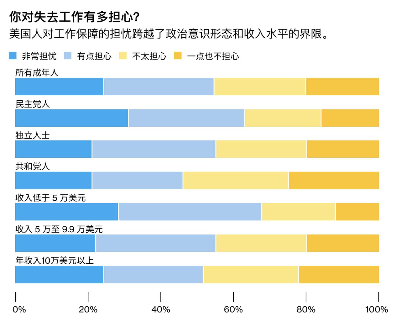 近日，特朗普团队抛出2000美元关税“红包”，引发美国社会对就业和物价问题的新一