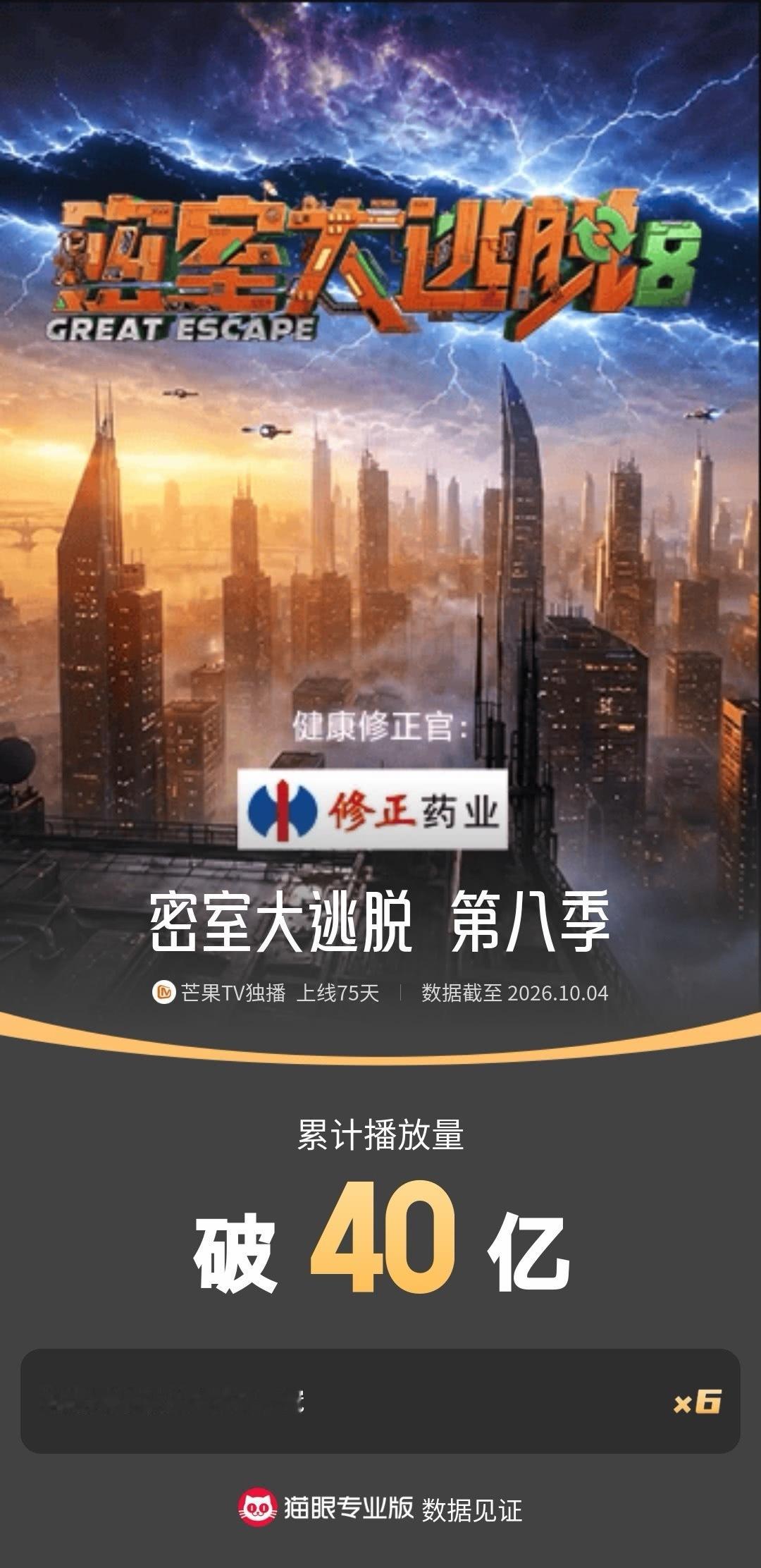 2026.10.4《密室大逃脱第八季》播放量破40亿！许凯可盐可甜，解谜专注投入
