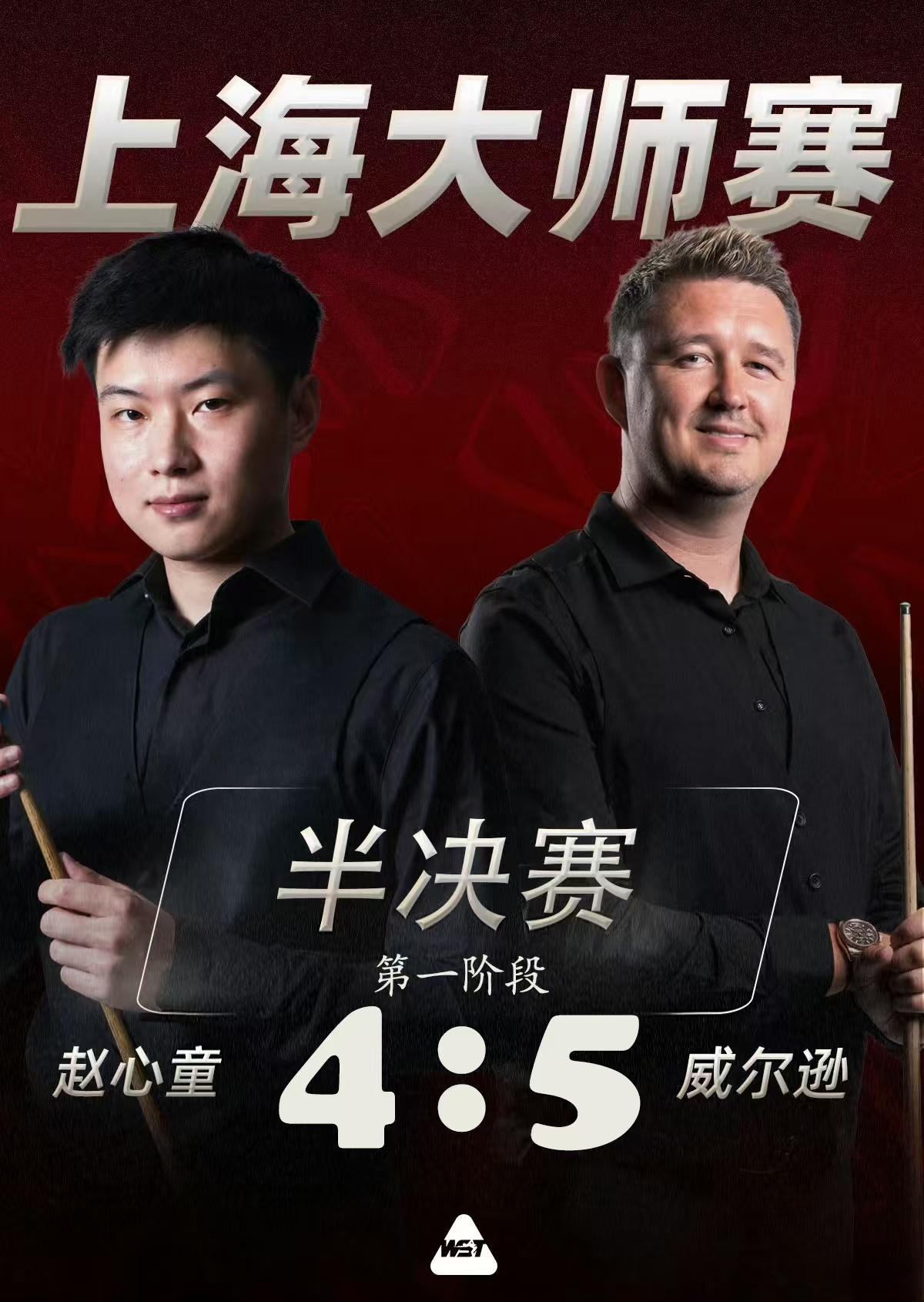 2026世界斯诺克上海大师赛半决赛上半区第一阶段:赵心童4:5凯伦威尔逊第二阶段