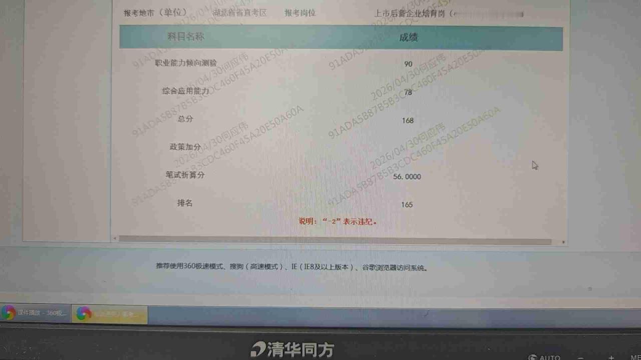 不服老不行的。现在的小年轻们考试能力太强了。毕业10多年了，30多岁的高龄参加这