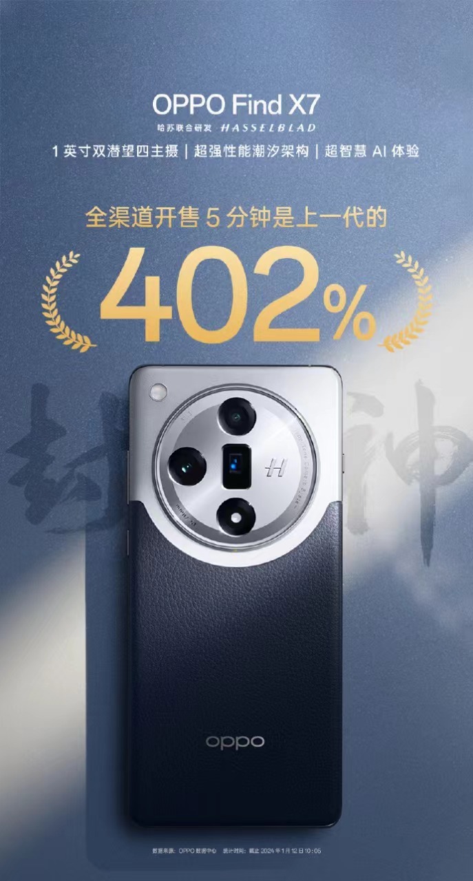 阿绿在2023年全球出货量达到了1.03亿，位居全球第四，全球用户数量更是突破了