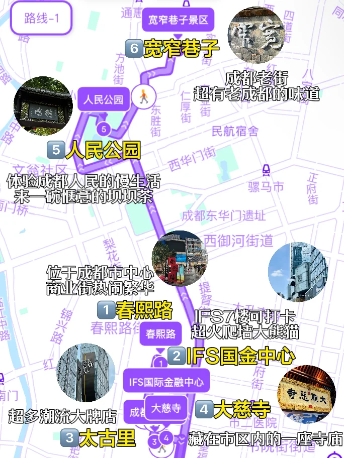 成都旅游攻略之震撼p人版🤯