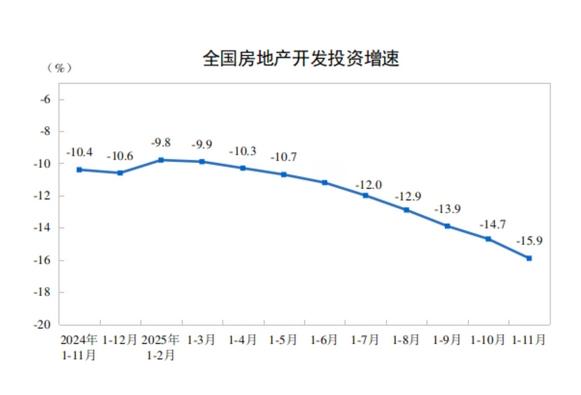 全国70城房价下跌全国70城房价下跌 不是寒冬，是回归。你准备好用更从容的心态，